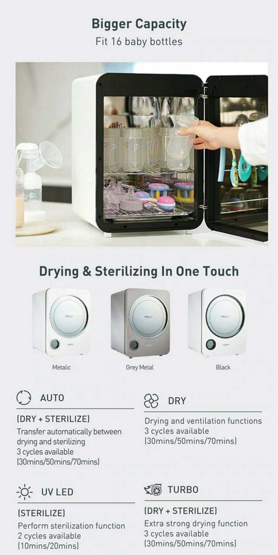 Haenim 3G+ UV Steriliser Descriptions