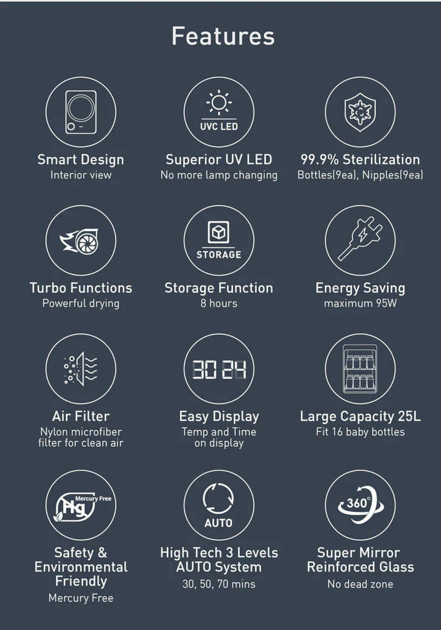 Haenim 3G+ UV Steriliser Descriptions