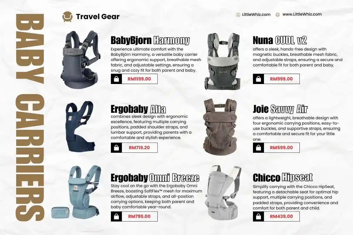 Baby Carriers