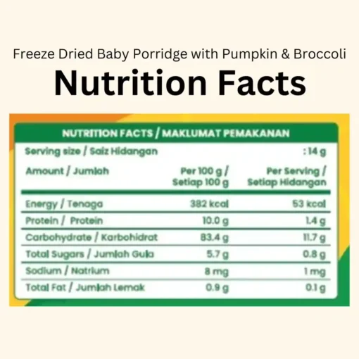 Hanya Freeze Dried Porridge PUMPKIN & BROCCOLI-1
