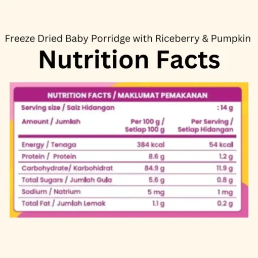 Hanya Freeze Dried Porridge RICEBERRY & PUMPKIN-1