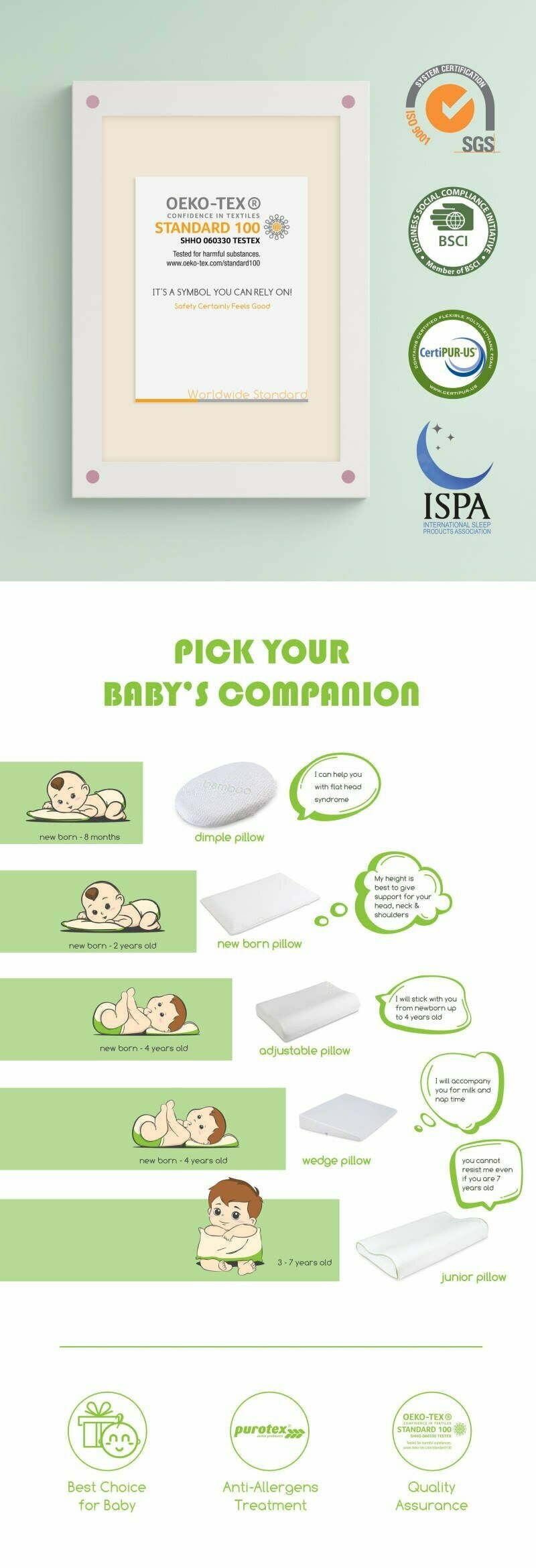 Comfy Baby Purotex Memory Foam Pillow Descriptions