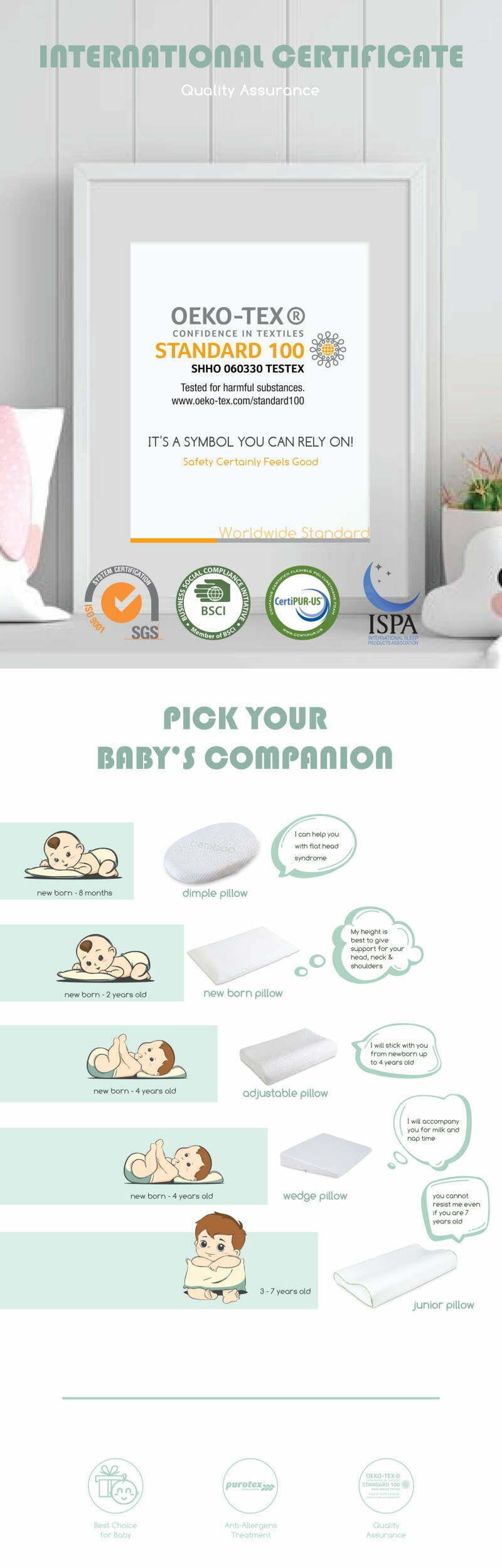 Comfy Baby Purotex Newborn Pillow Product Descriptions