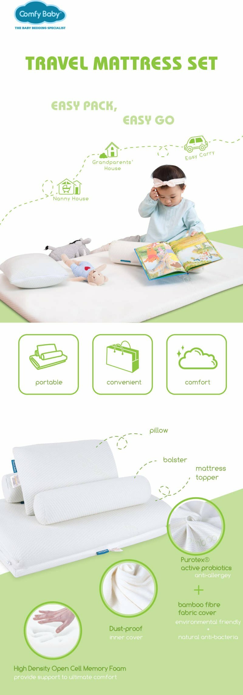Comfy Baby Travel Mattress Set Product Descriptions