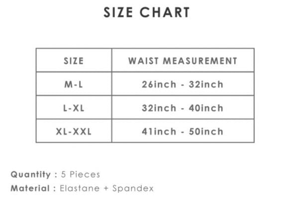 Shapee Postpartum Mesh Panties 5pcs Size Chart