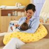 Theraline Comfort Nursing & Maternity Pillow