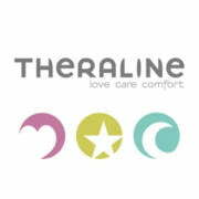 Theraline/