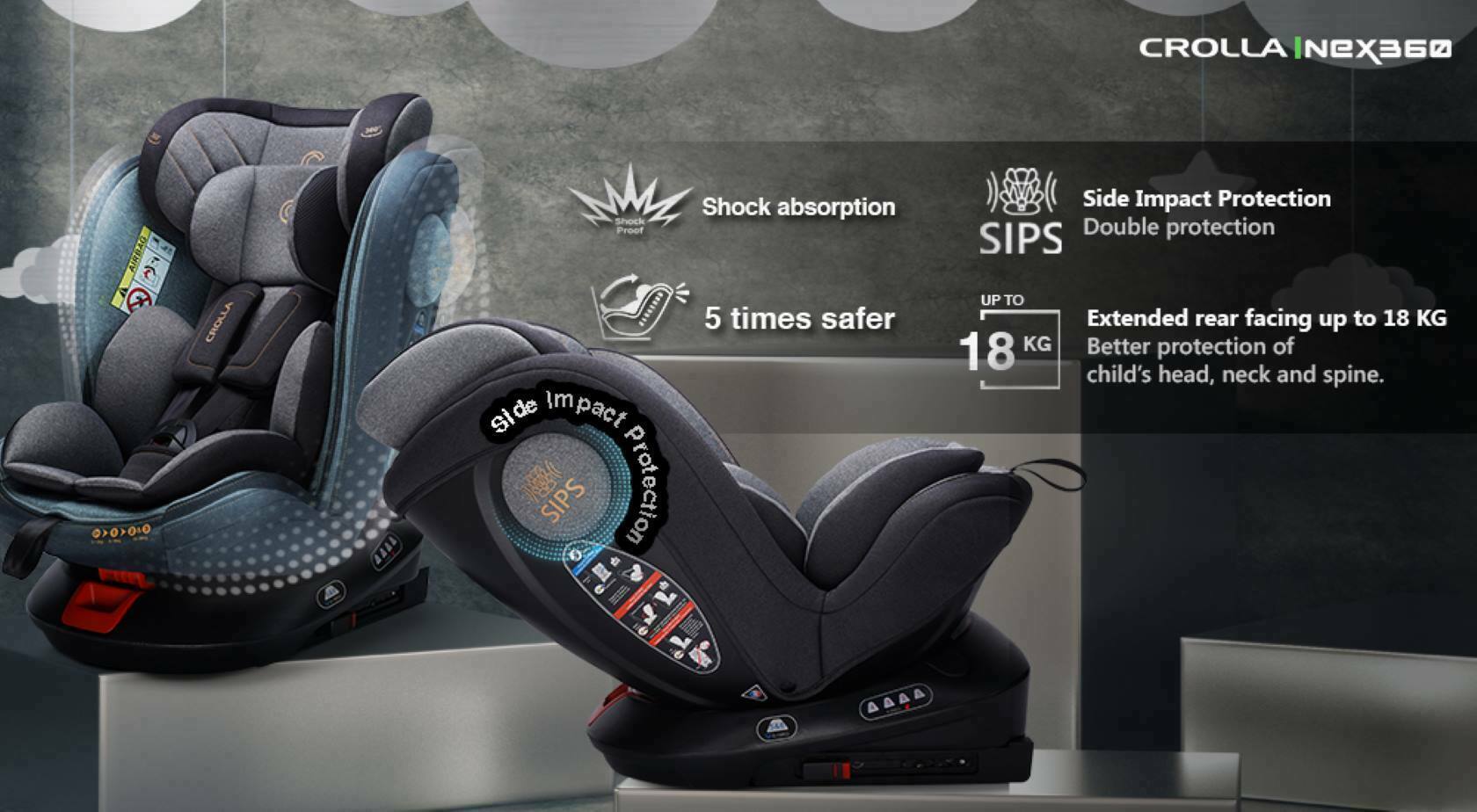 Crolla Nex360 Spin Isofix Car Seat Descriptions