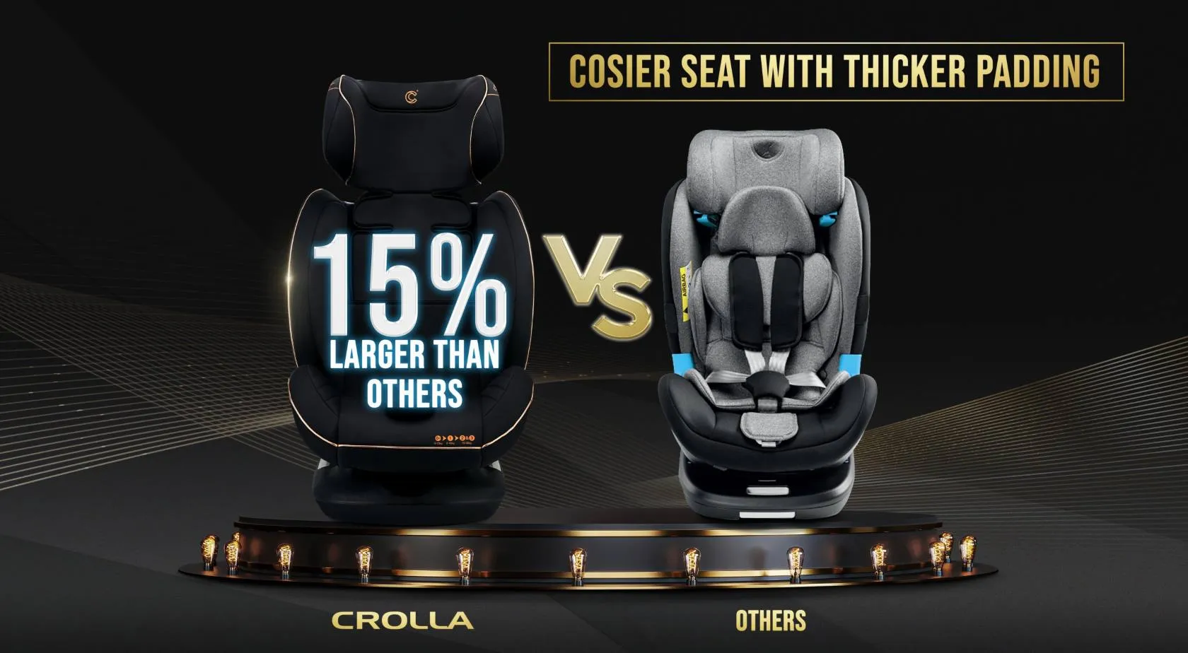 Crolla Nexus Convertible Car Seat GOLD Descriptions
