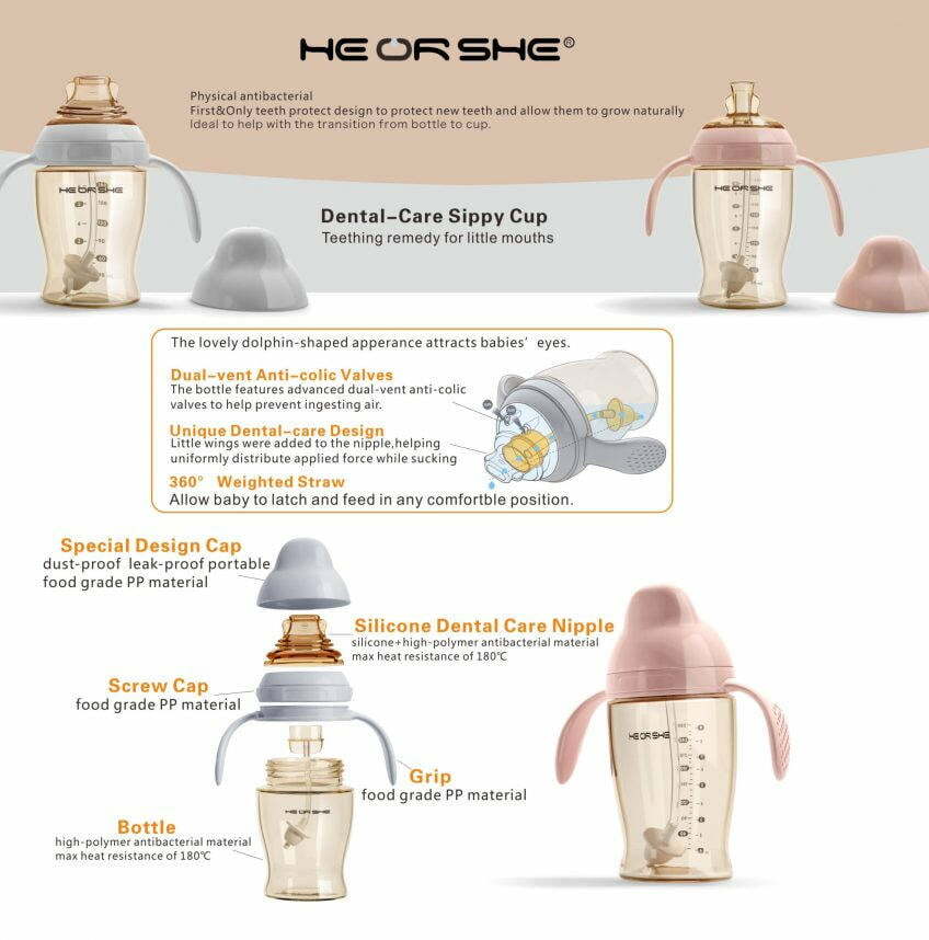 He Or She Dental Care Sippy Cup