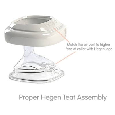 Hegen Teat Installation Guide