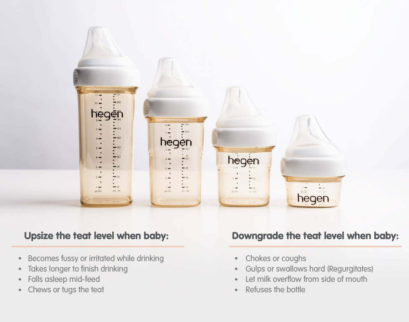 Hegen Teat Size Guide