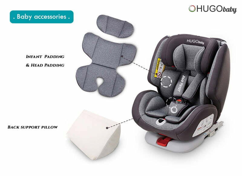 HugoBaby 360 Twist Car Seat Descriptions 4
