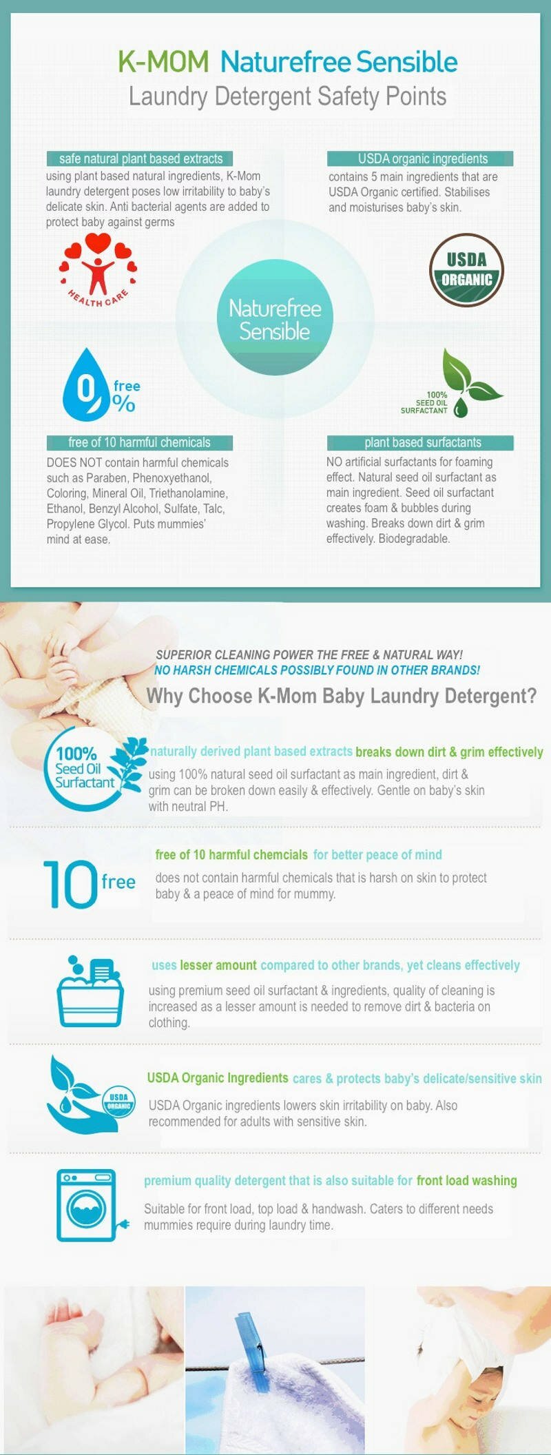 K-Mom Baby Laundry Detergent Descriptions 1