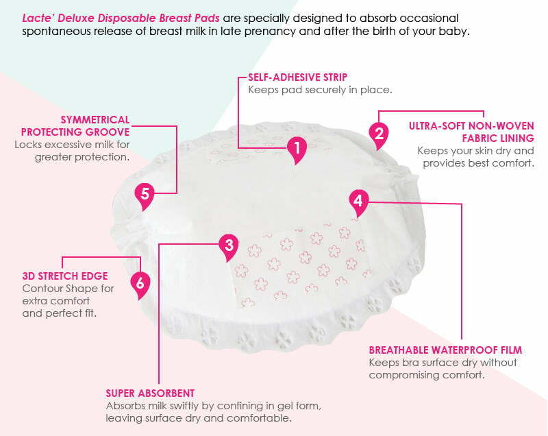 Lacte Deluxe Disposable Breast Pad Descriptions
