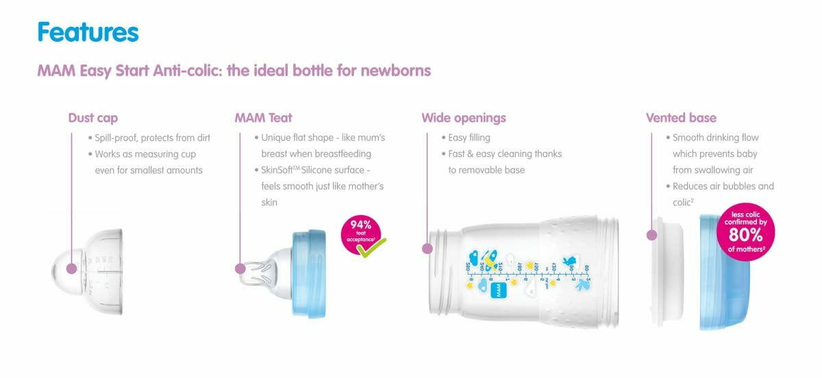 MAM Easy Start Anti-Colic Bottle Descriptions