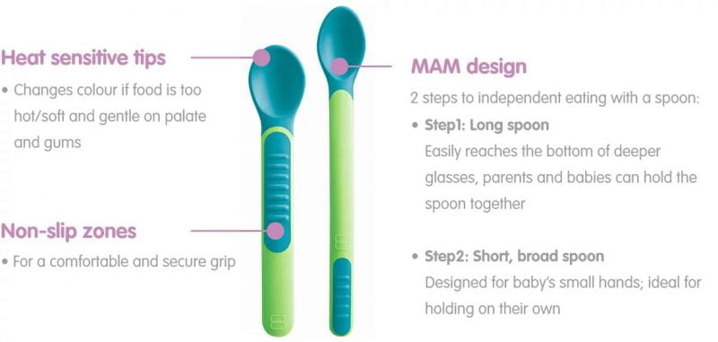 MAM Heat Sensing Feeding Spoons & Cover