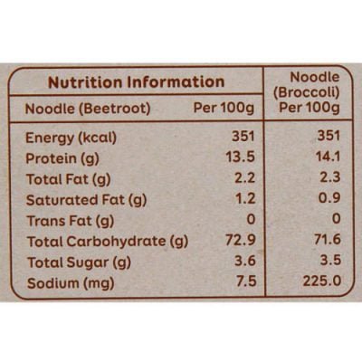 Bib Gourmet Baby Nooddle Nutrition Info - PUMPKIN BROCOLLI BEETROOT & SWEET POTATO