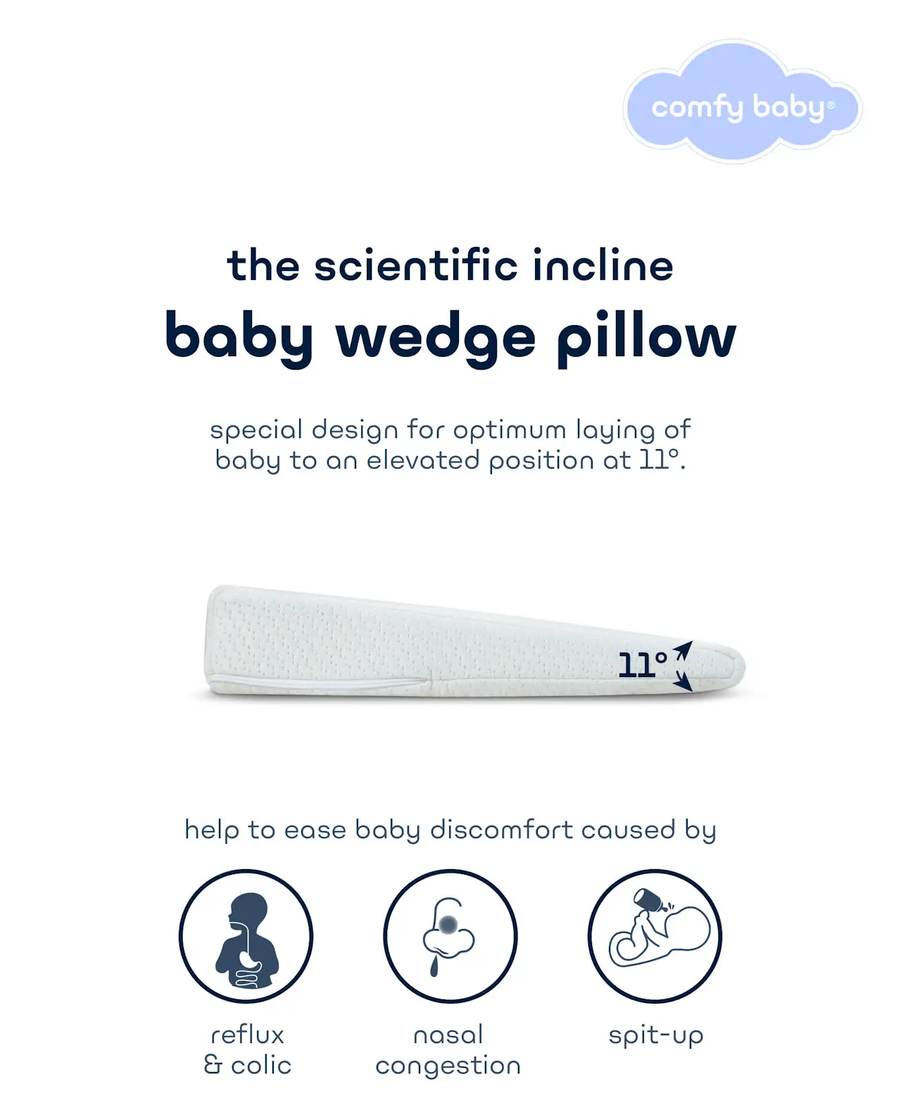Comfy Baby Cooling Purotex Wedge Pillow