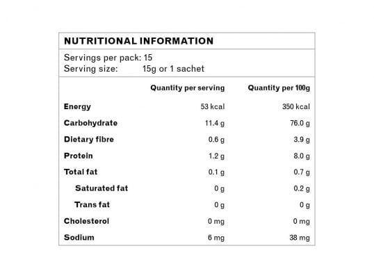 Gnubkins Premium Brown Rice Instant Cereal Nutrition Value