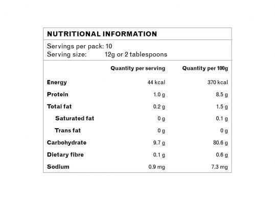Gnubkins Rice & Quinoa Pasta Nutrition Information