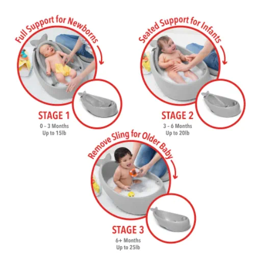 Skip Hop Moby Smart Sling 3 Stage Bathtub
