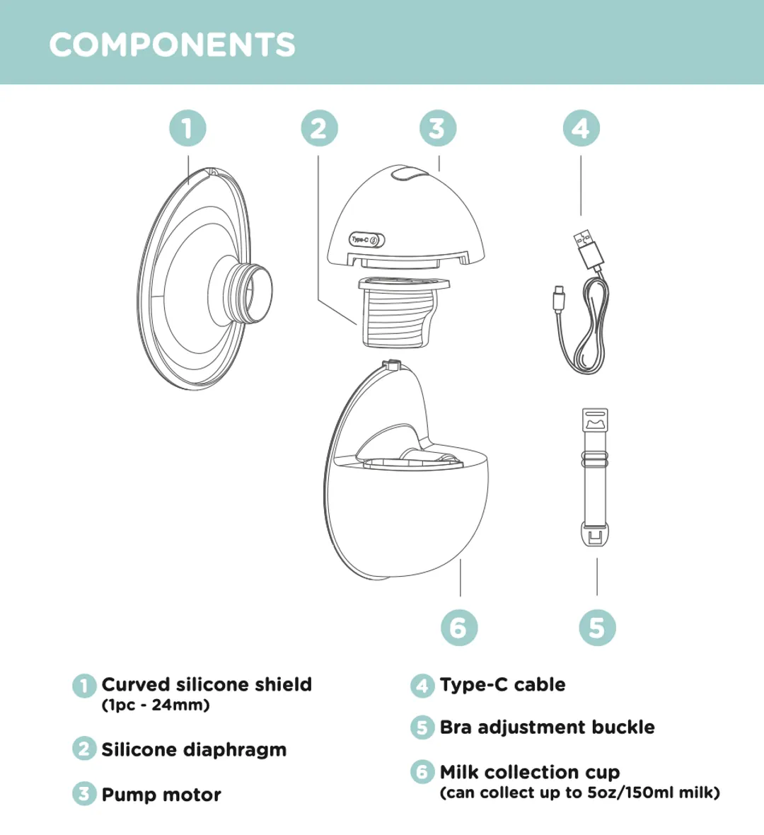 Autumnz Trinity Wearable Breast Pump TURQUOISE Descriptions 2