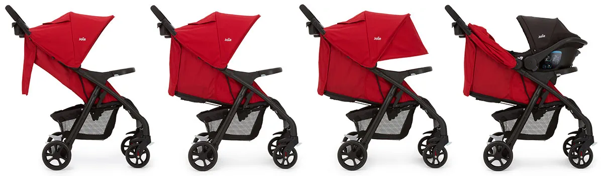 Joie Muze Travel System Banner