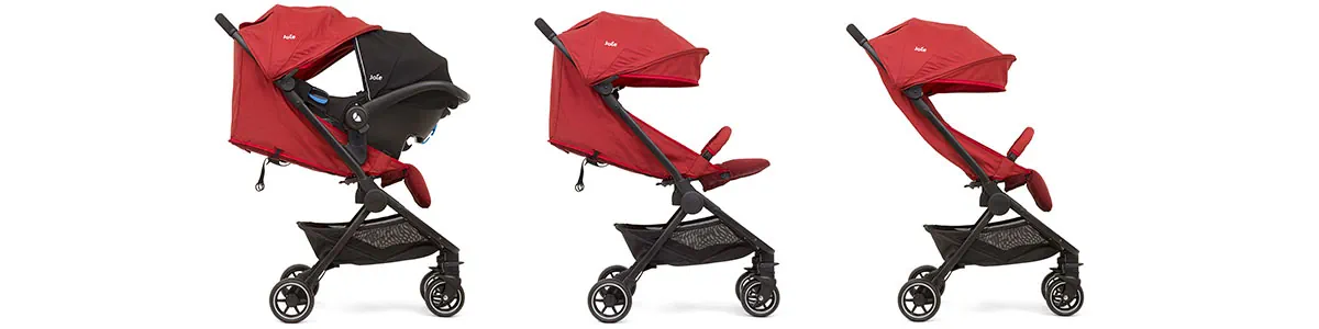 Joie Pact Stroller Banner