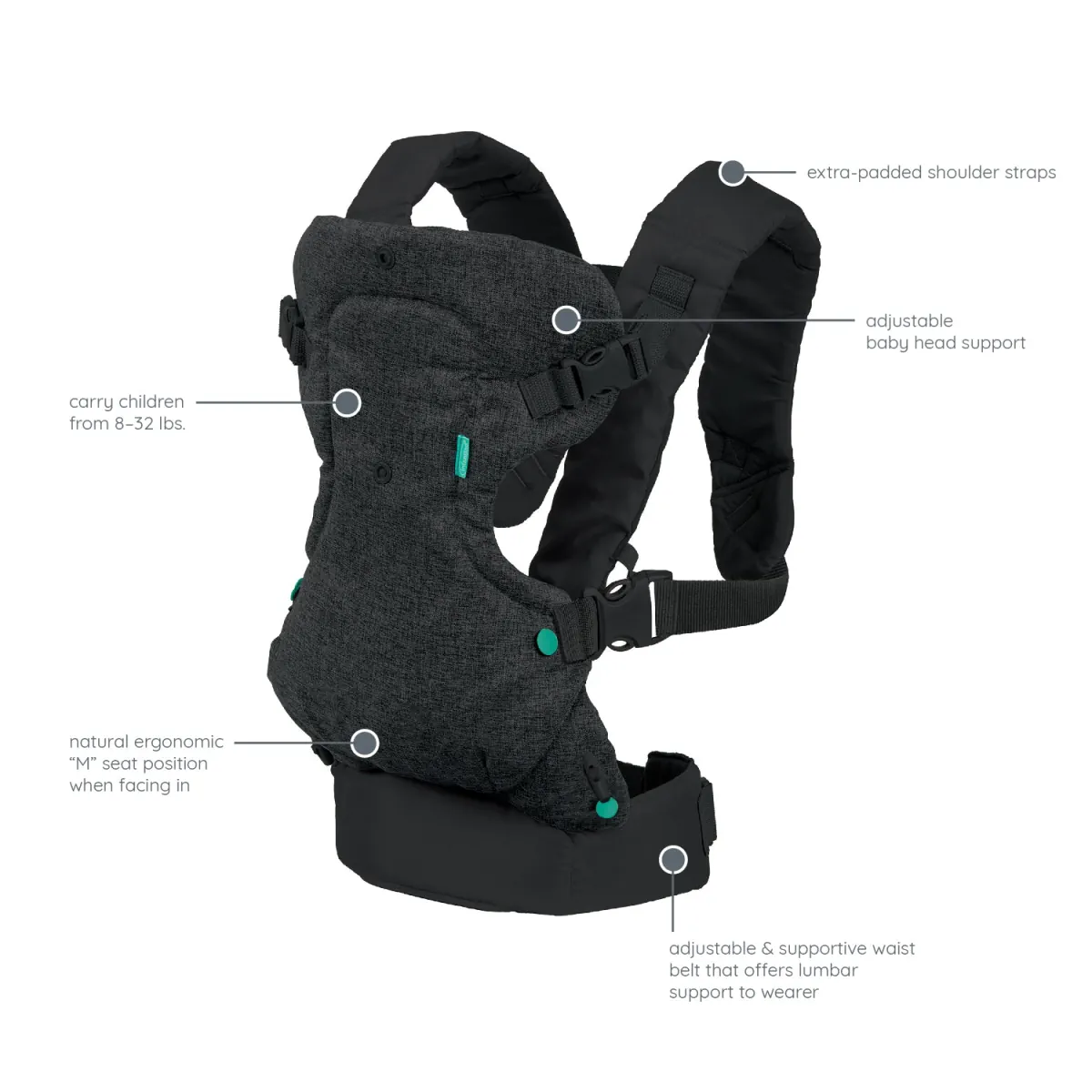 Infantino Flip 4-in-1 Convertible Carrier Features