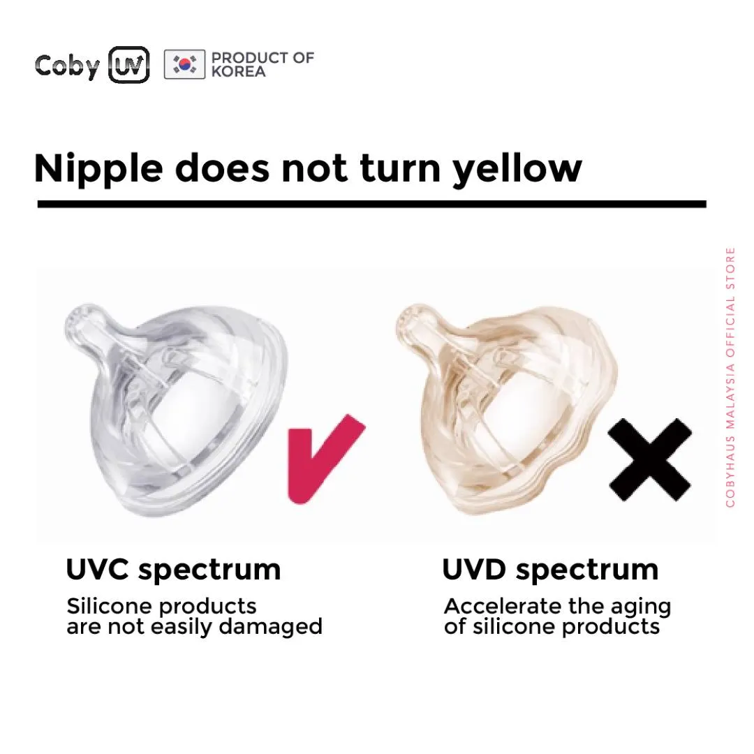 Coby UV Mini V5 Steriliser