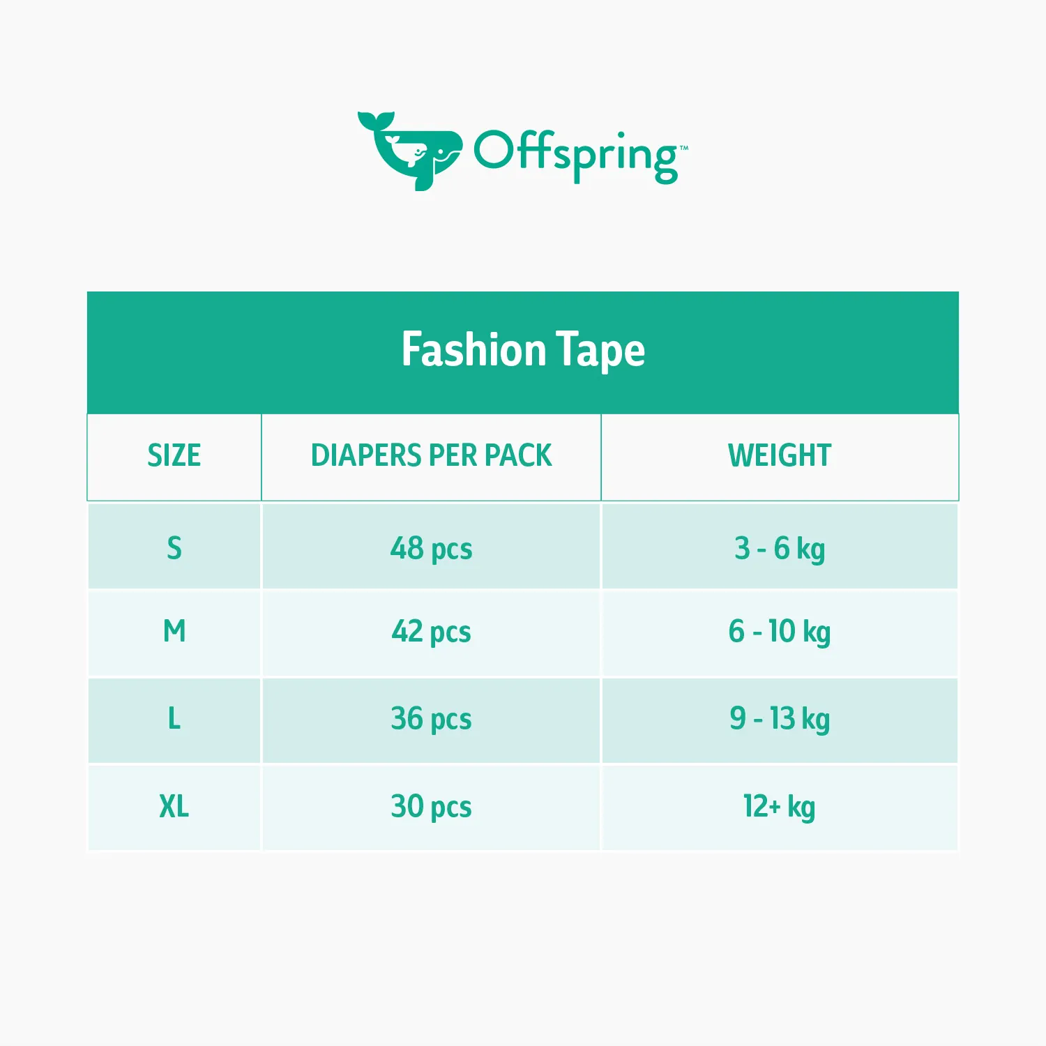 Offspring Fashion Diaper Size Chart