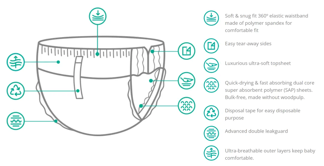 Offspring Ultra-Thin Diaper Pants Diagram