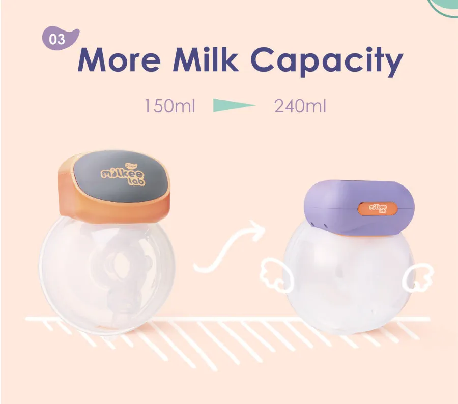 Shapee Milky Lab Lacfree 2.0 Wearable Breast Pump