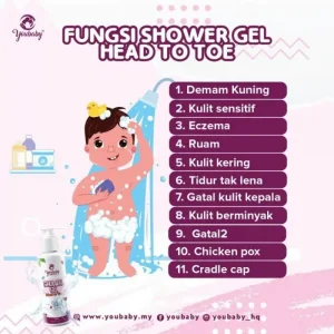 Youbaby Head-To-Toe Shower Gel 2