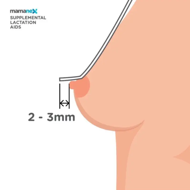 Mamanex Supplemental Lactation Aid