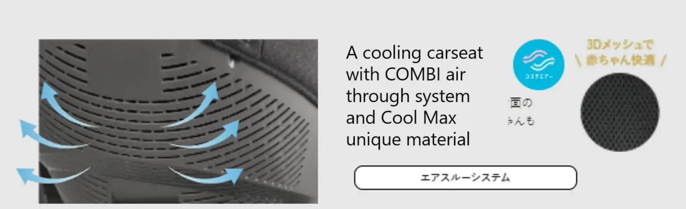 Combi S Isofix 360 I-Size Car Seat