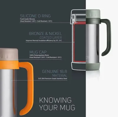 Relax Stainless Steel Insulated Thermal Mug