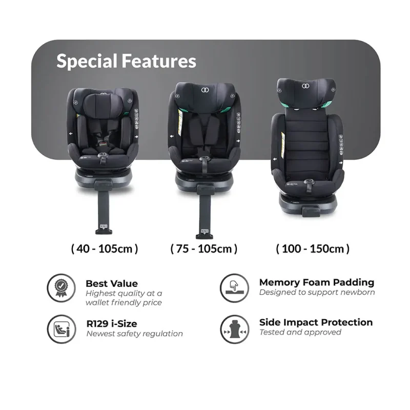 Koopers Armour R129 Isofix 360 Car Seat FEATURES