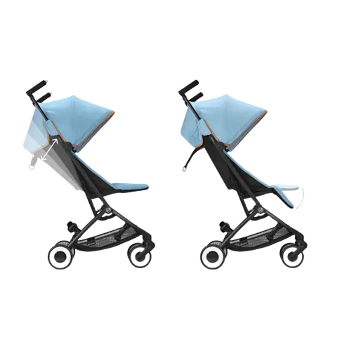 Cybex Libelle Stroller RECLINE
