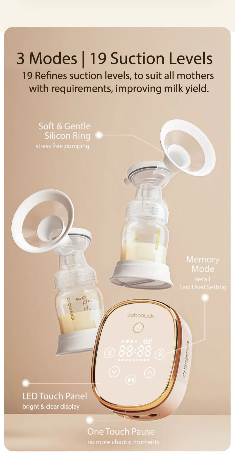 Boboduck Doris Electric Double Breast Pump