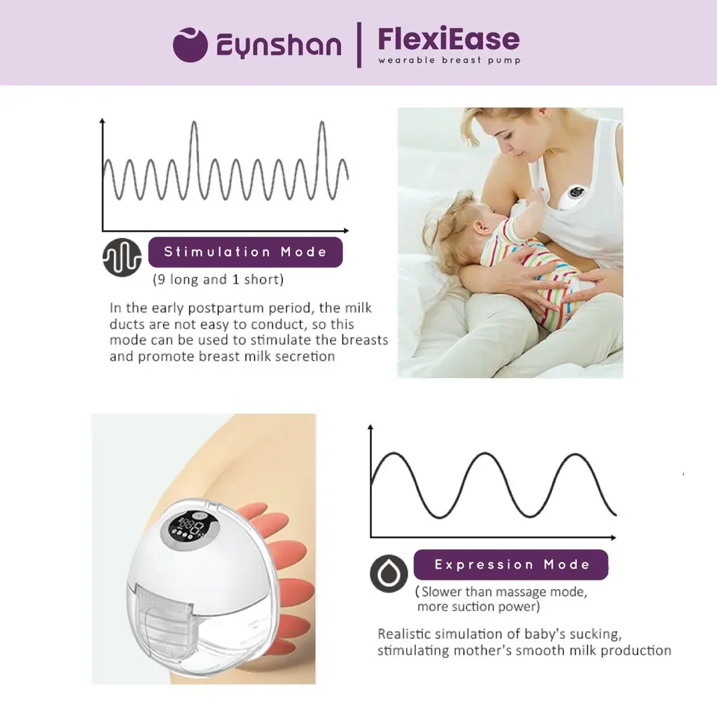 Eynshan Flexiease Wearable Breast Pump