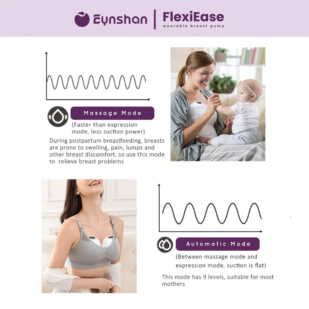 Eynshan Flexiease Wearable Breast Pump