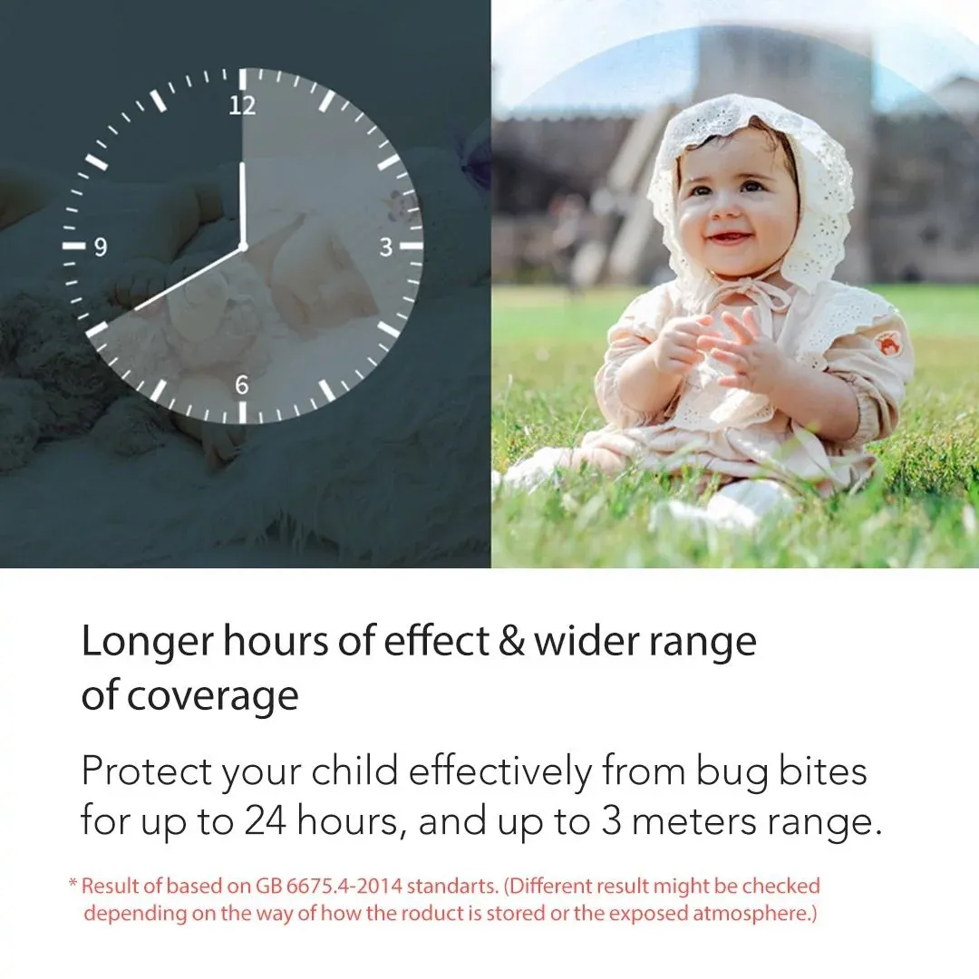 K-Mom Mosquito Repellent Summer Patch