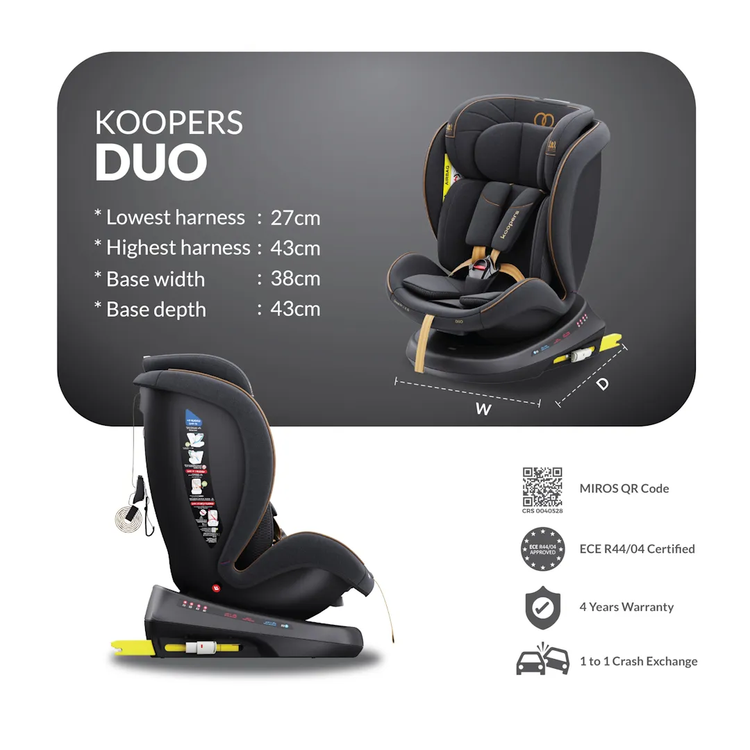 Koopers Duo 360 Car Seat
