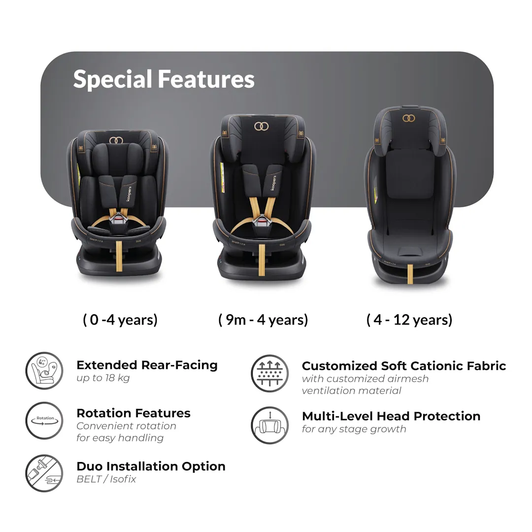 Koopers Duo 360 Car Seat