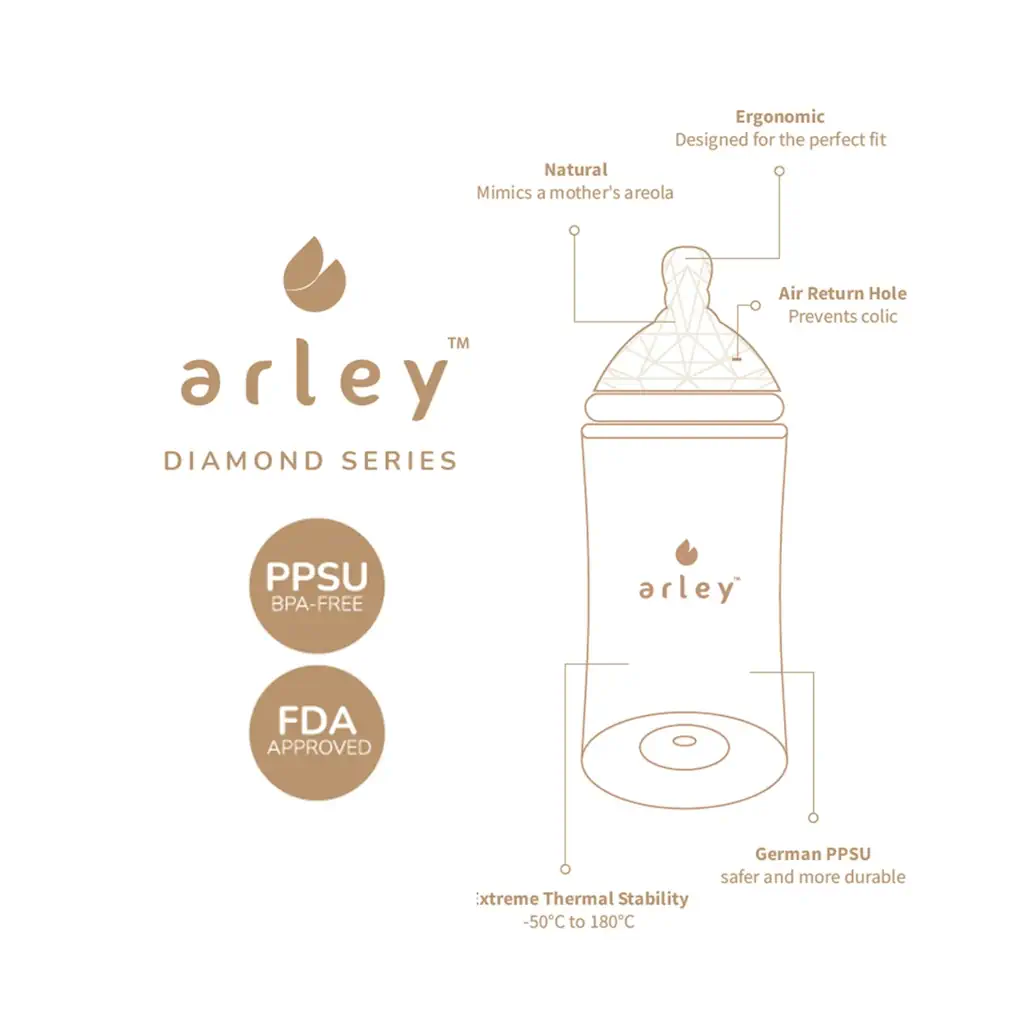 Arley Bottle