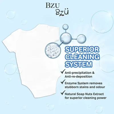 Bzu Bzu Laundry Detergent Softener